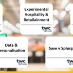 TWC Trends 5 Key Themes